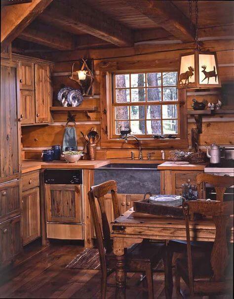 Rustic Cabin Kitchen Cozy Timeless Design For Your Home Rustic Cabin Kitchen Cozy Timeless Design For Your Home